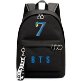 BTS Map Of The Soul Backpack: 7